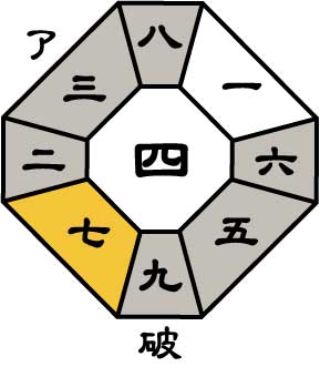 八白土星2026年6月盤