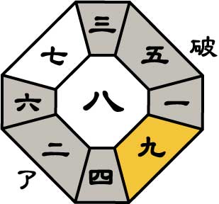 三碧木星2026年2月盤