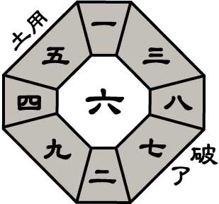 三碧木星2026年4月盤