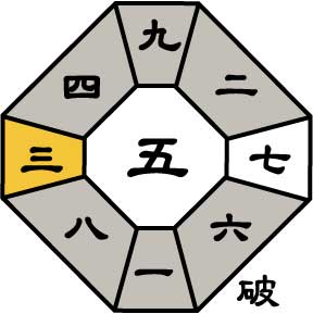 四緑木星2026年5月盤